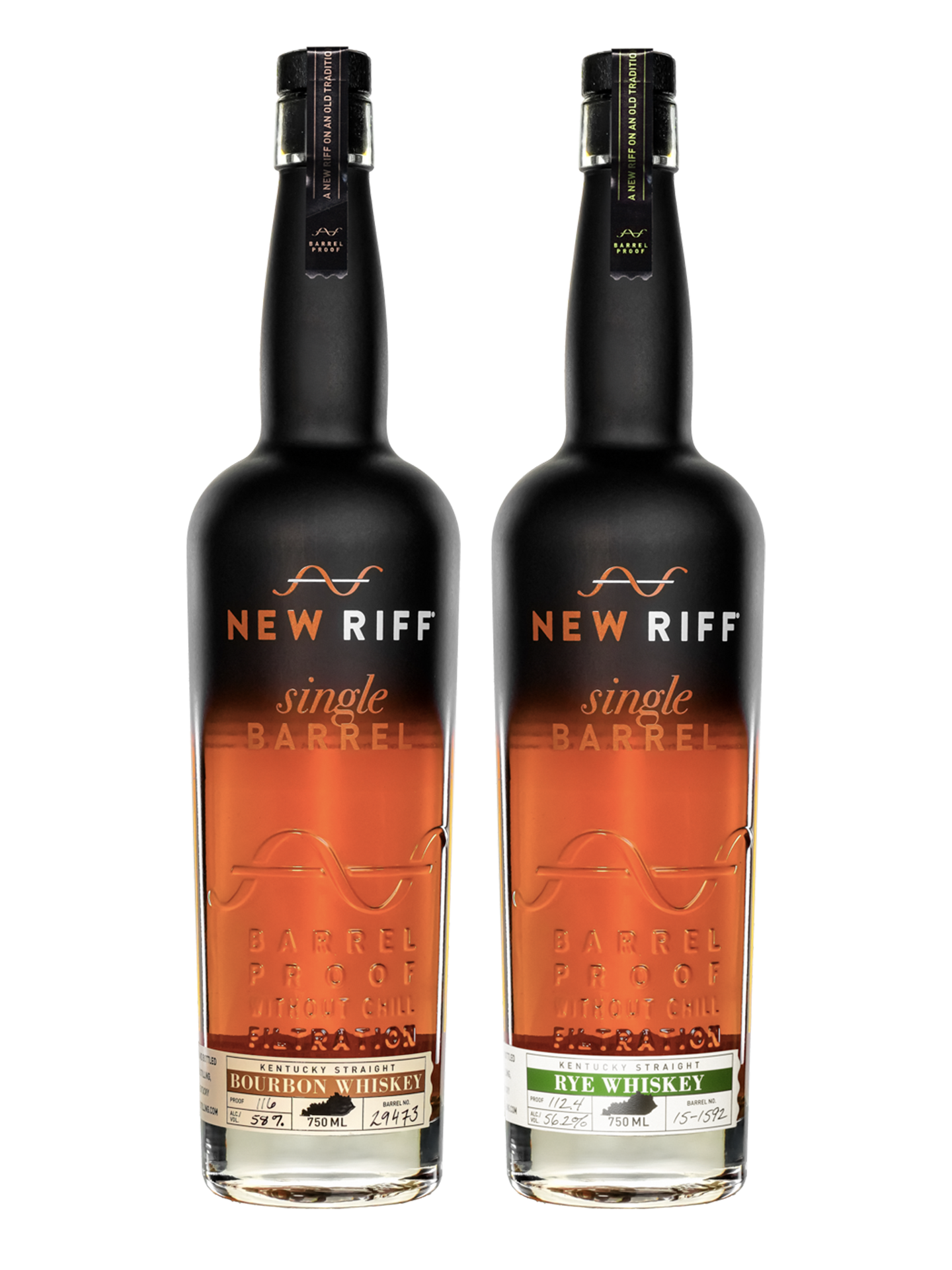 New Riff Distilling